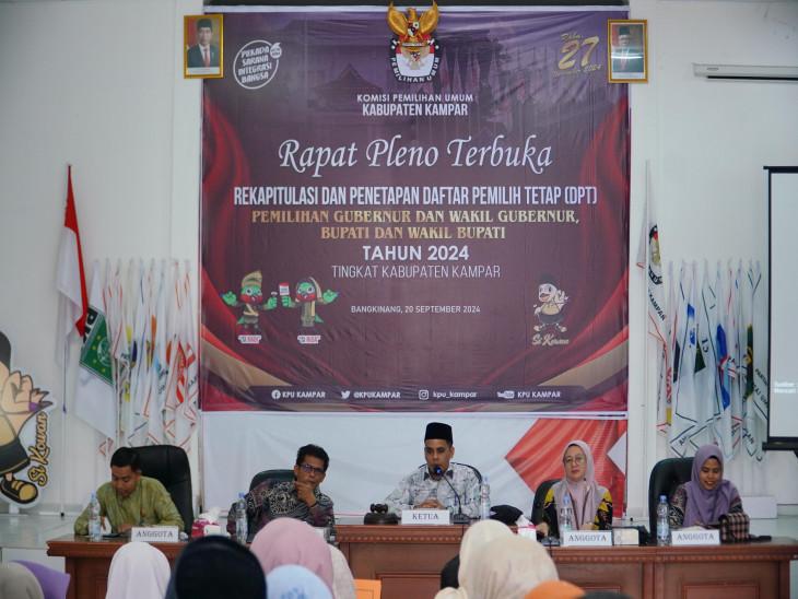 Rekap Data Pemilih Tetap, Jumlah Pemilih di Kampar sebanyak 601,561 