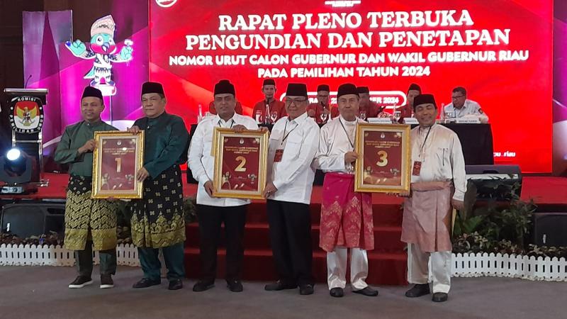 Catat! Ini Jadwal Kampanye dan Debat Pilkada di Riau