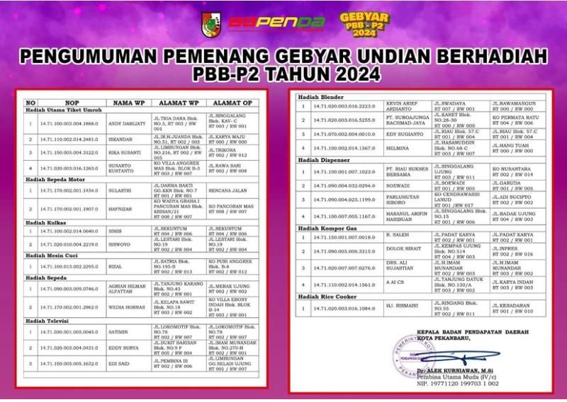 Bapenda Pekanbaru Umumkan Pemenang Gebyar PBB-P2, 4 WP Ini Raih Hadiah Umrah